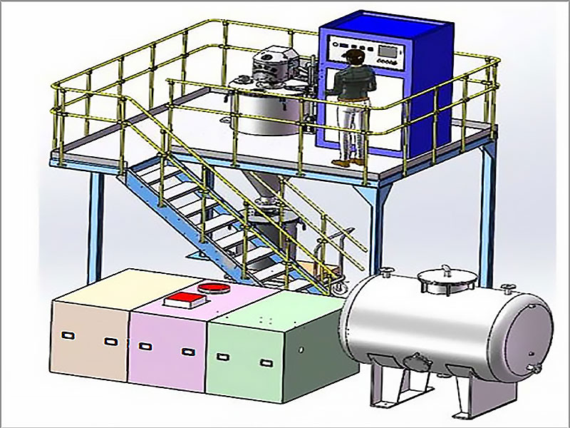 Atomizing Powder Making Equipment