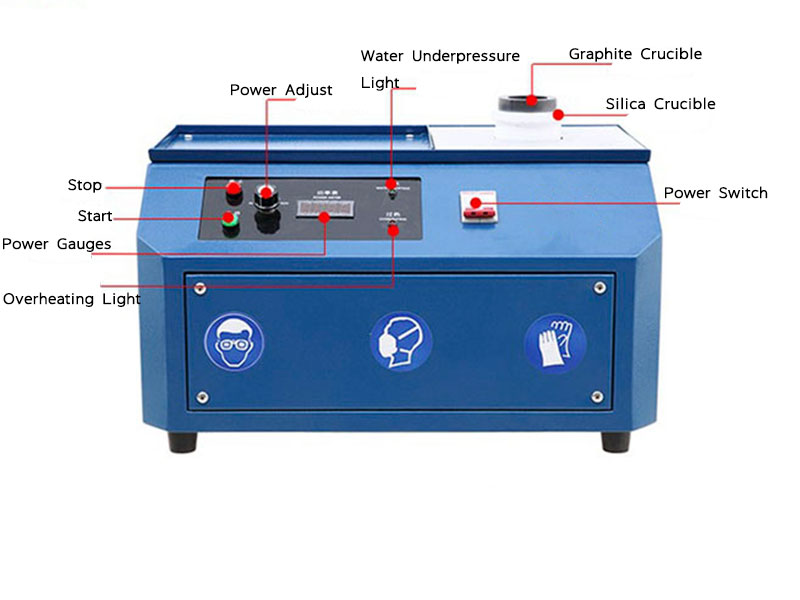 Induction Heating Furnace