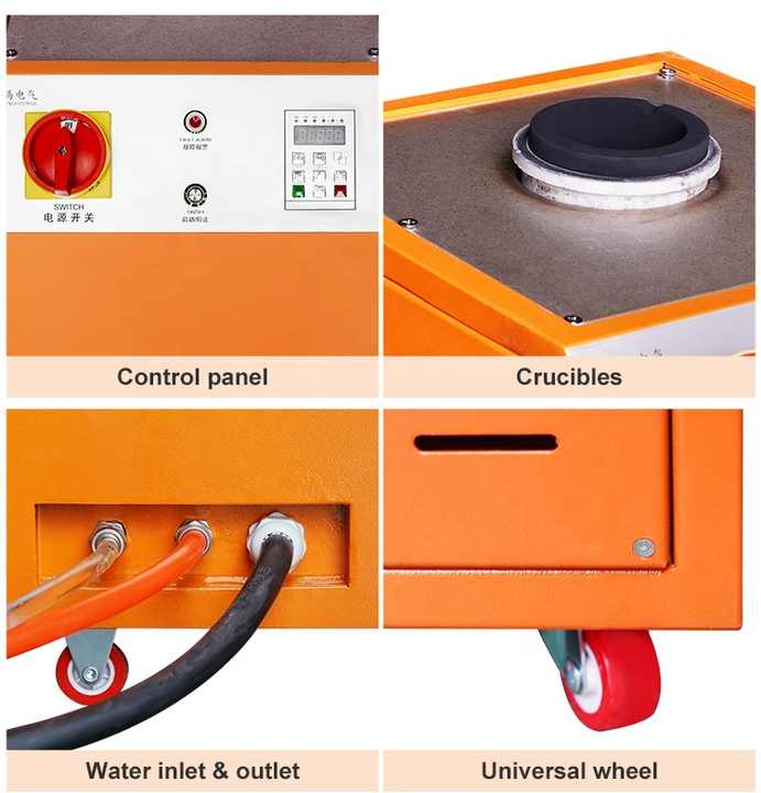 Types Of Gold Smelting Equipment