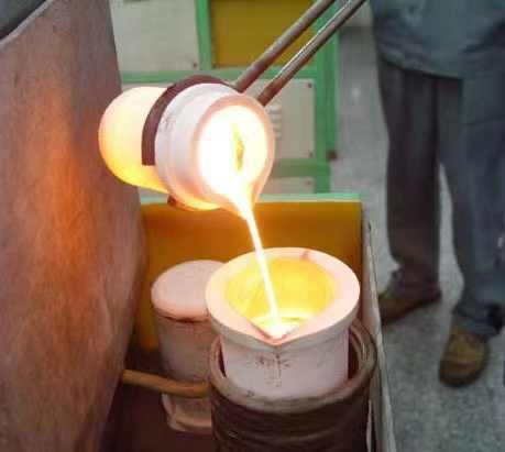 Smelting Process Of Gold